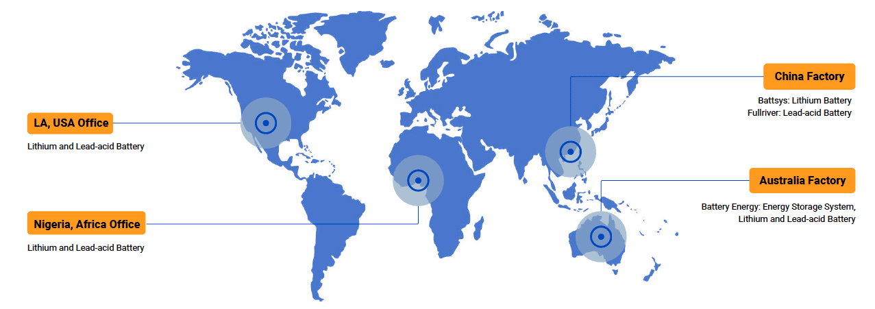 BATTSYS Global Layout Map